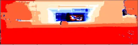 depth map from stereo camera with StereoSGBM