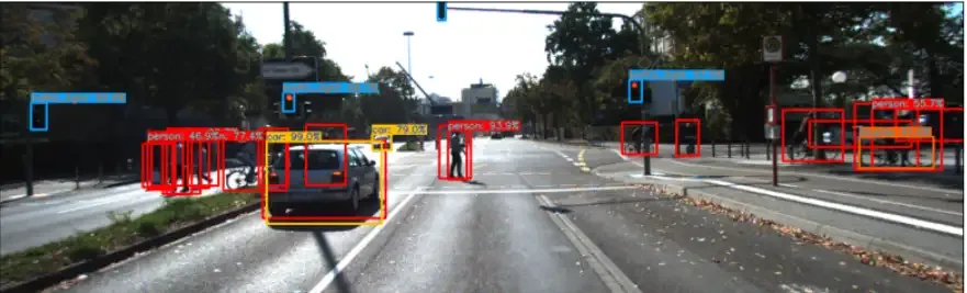 LiDAR and Camera Detected Objects Bounding Boxes at a traffic light