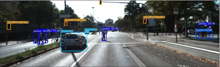 2D Obstacle Detection at a Traffic Light