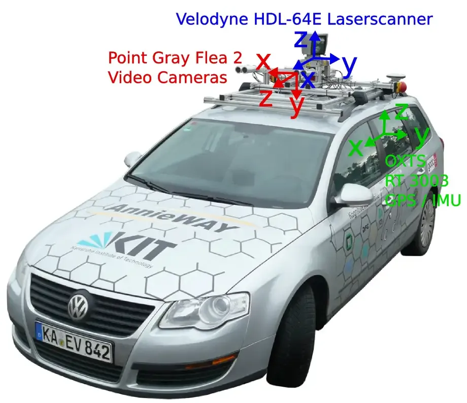 volgswagen Passat With Visual Sensors